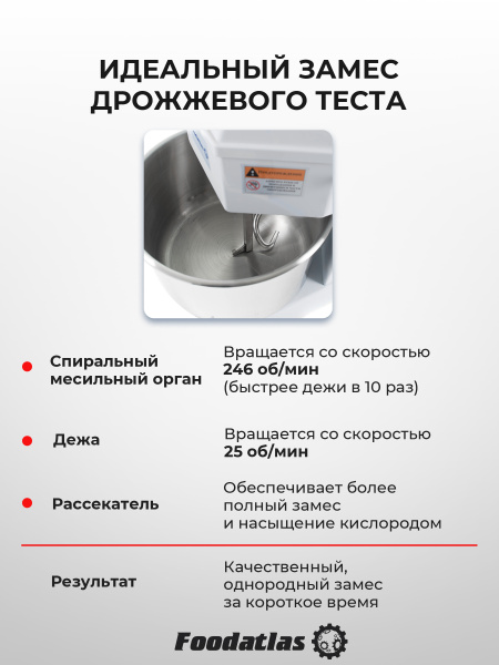 Тестомес спиральный HS-30 Foodatlas Eco 220В