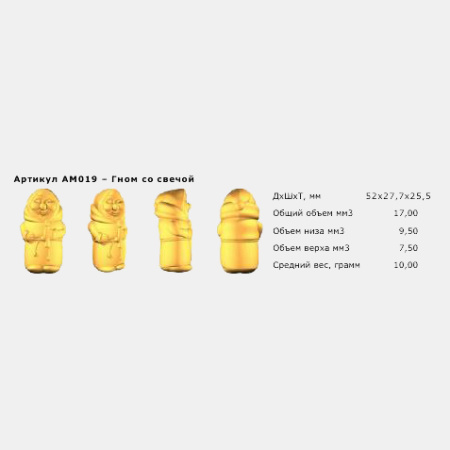 Автоматическая линия для выпекания кексов АЛПК-2 (с одним комплектом форм по заявке)