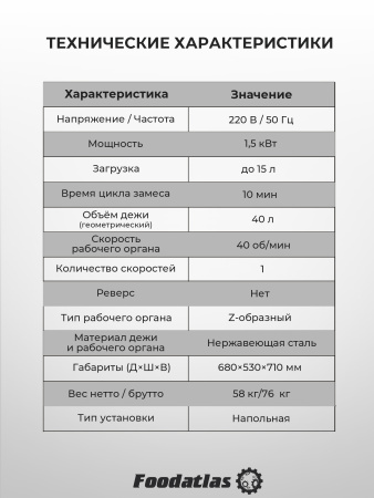 Машина тестомесильная HDM(H)-15 Foodatlas (220V)