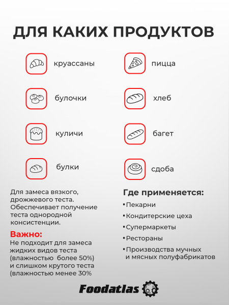 Тестомес спиральный HS-30A Foodatlas Eco 220В