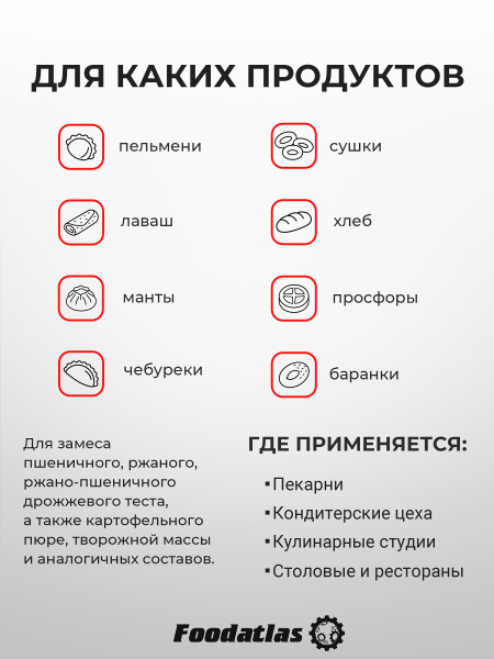 Машина тестомесильная HDM(H)-15 Foodatlas (220V)